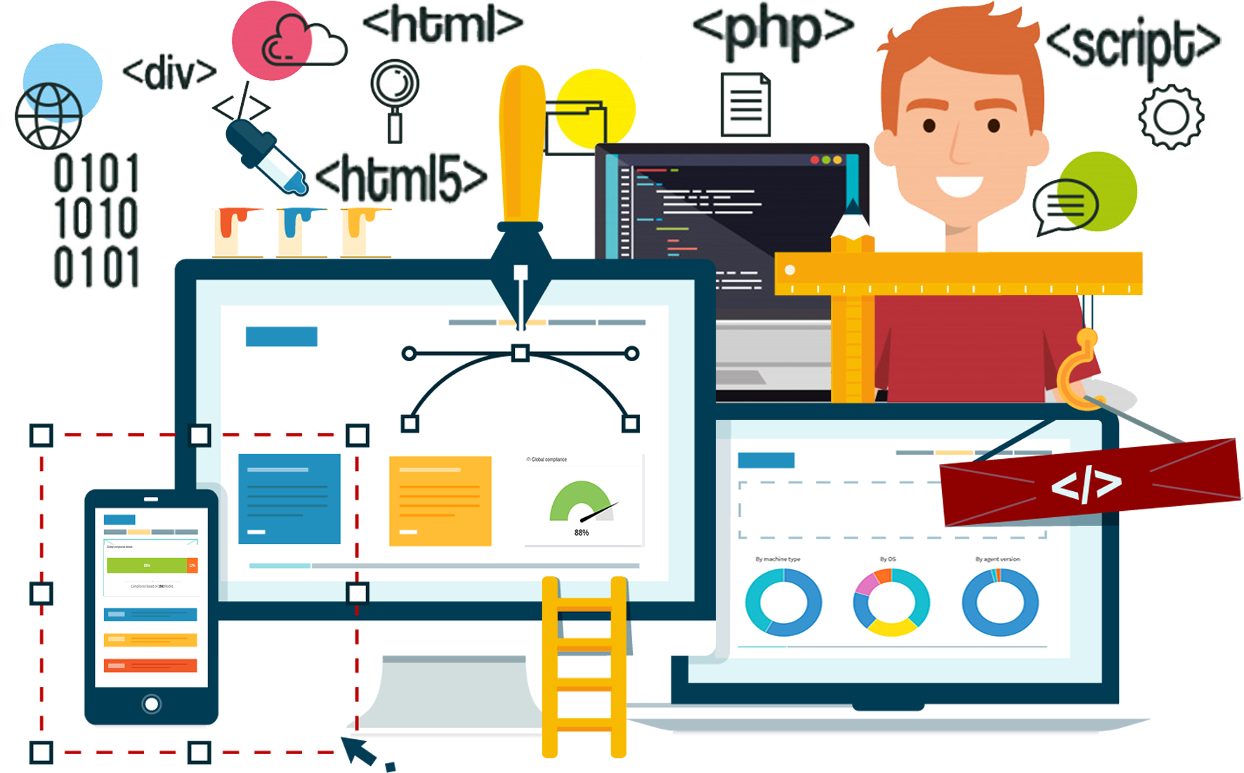 Optimización de Procesos